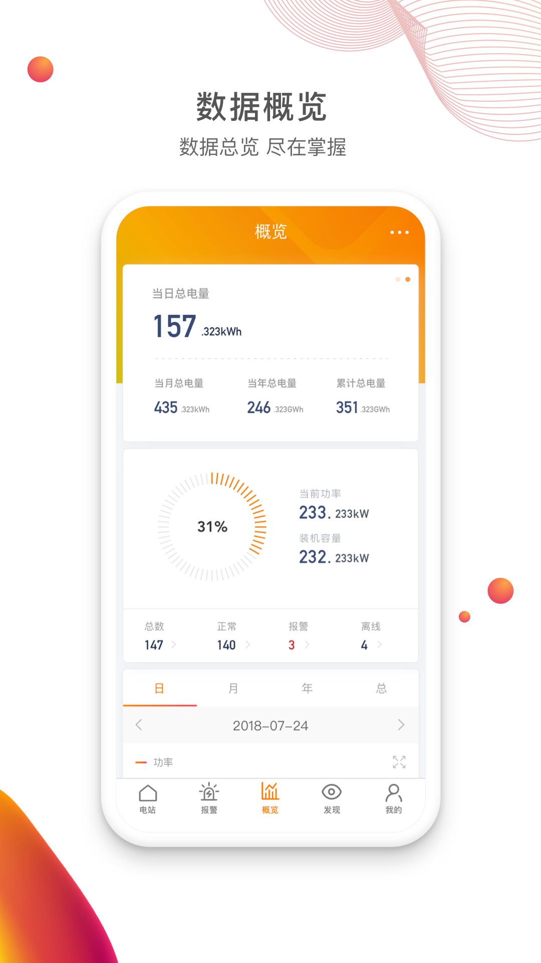 精彩截图-锦浪云2026官方新版