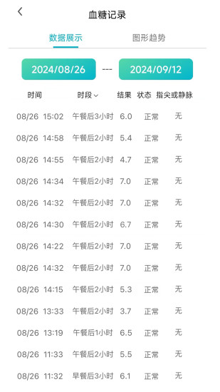 精彩截图-博邦芳舟2024官方新版