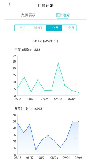 精彩截图-博邦芳舟2024官方新版