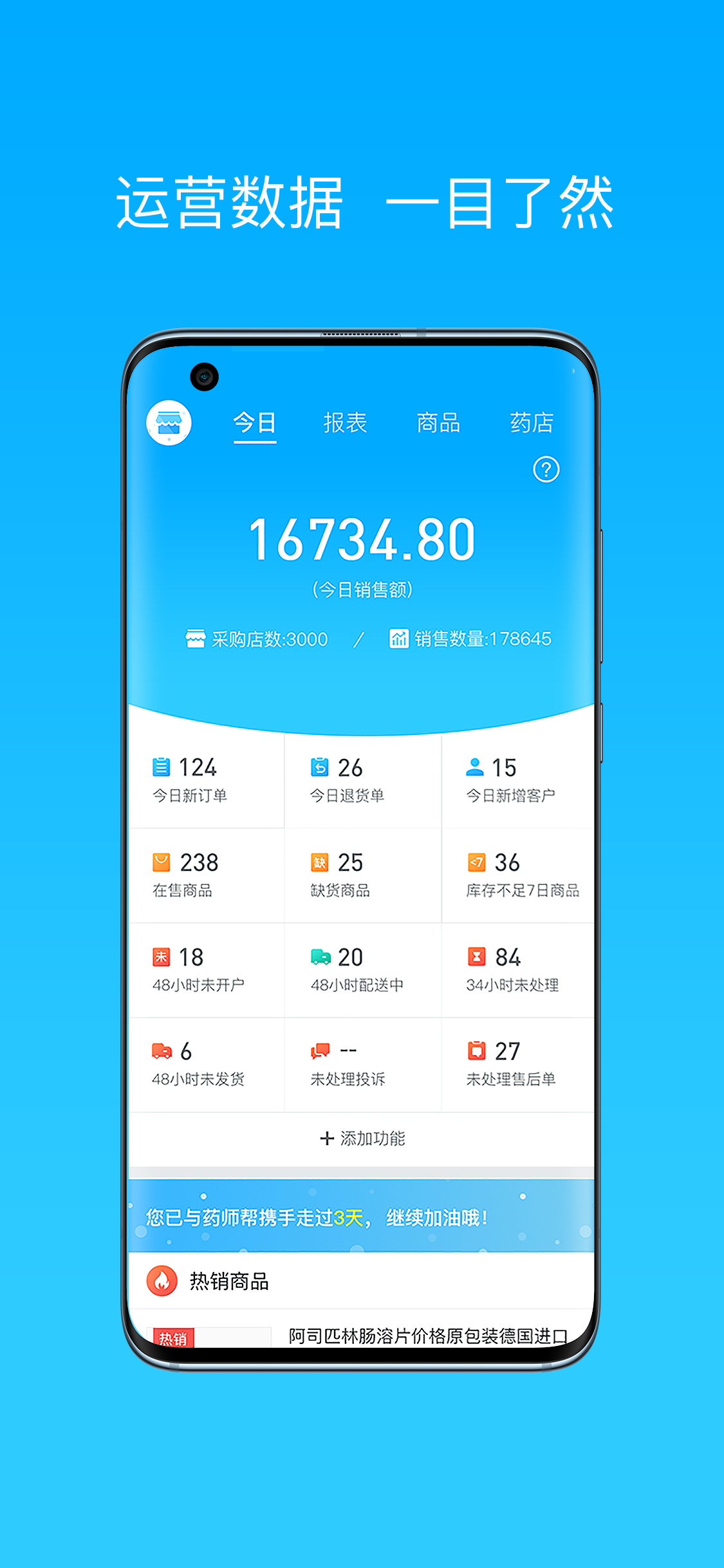 精彩截图-药师帮商业版2026官方新版