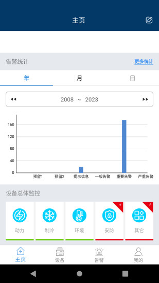 精彩截图-WiseMDC2024官方新版