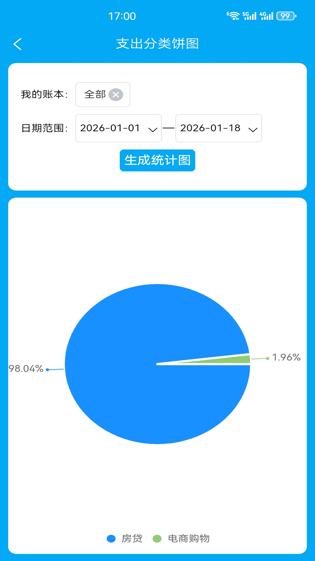 精彩截图-财鸽记账2026官方新版