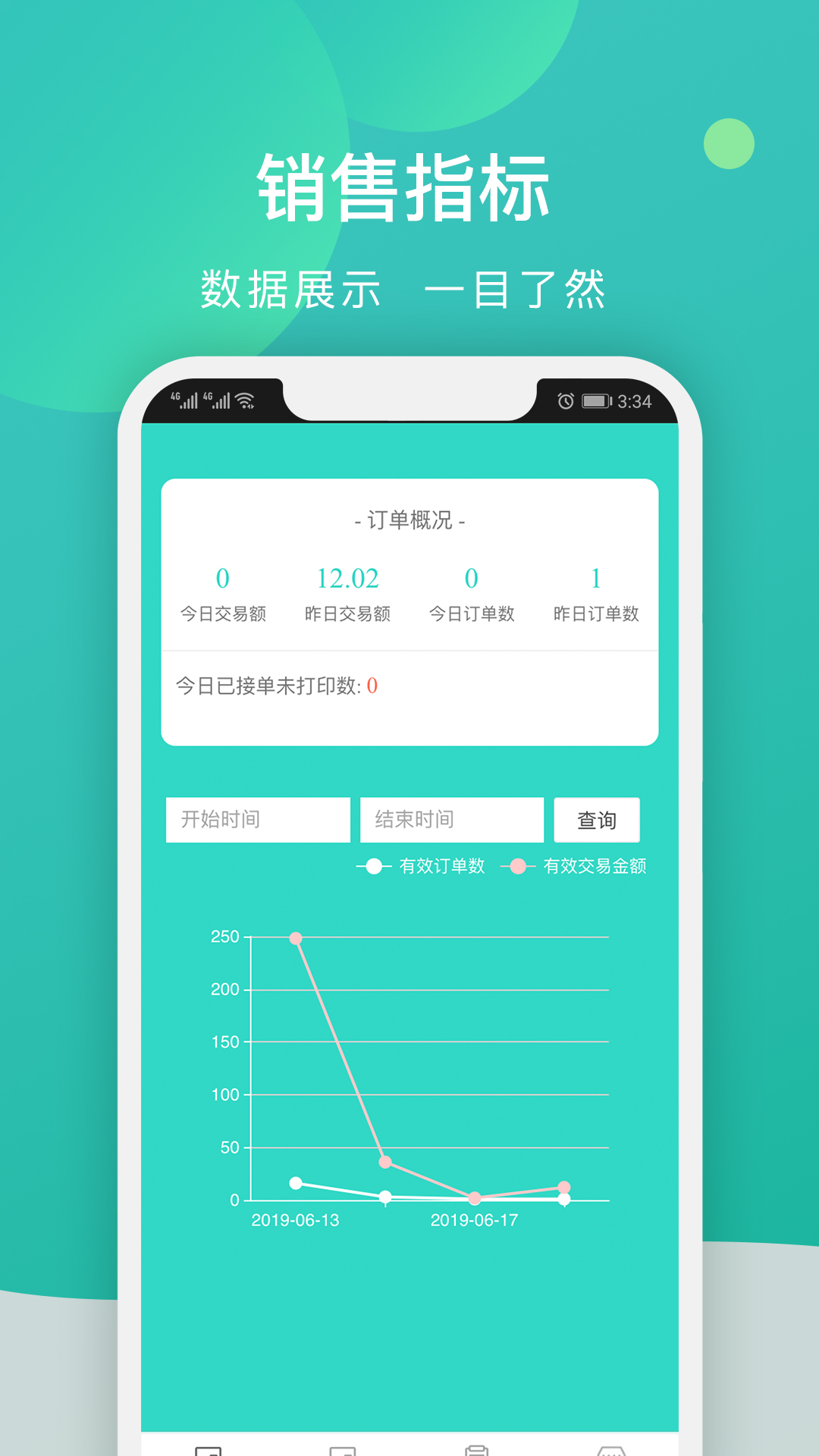 校园外卖购商家端 截图 2