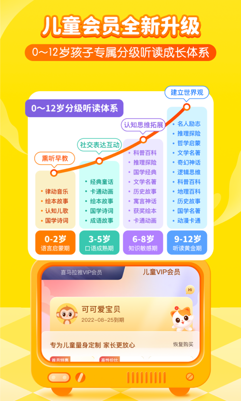 精彩截图-喜马拉雅儿童HD2026官方新版