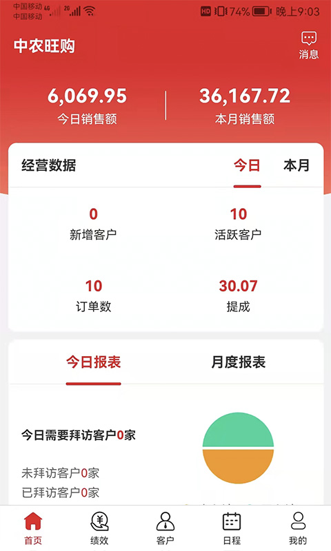 精彩截图-中农销售管理系统2024官方新版