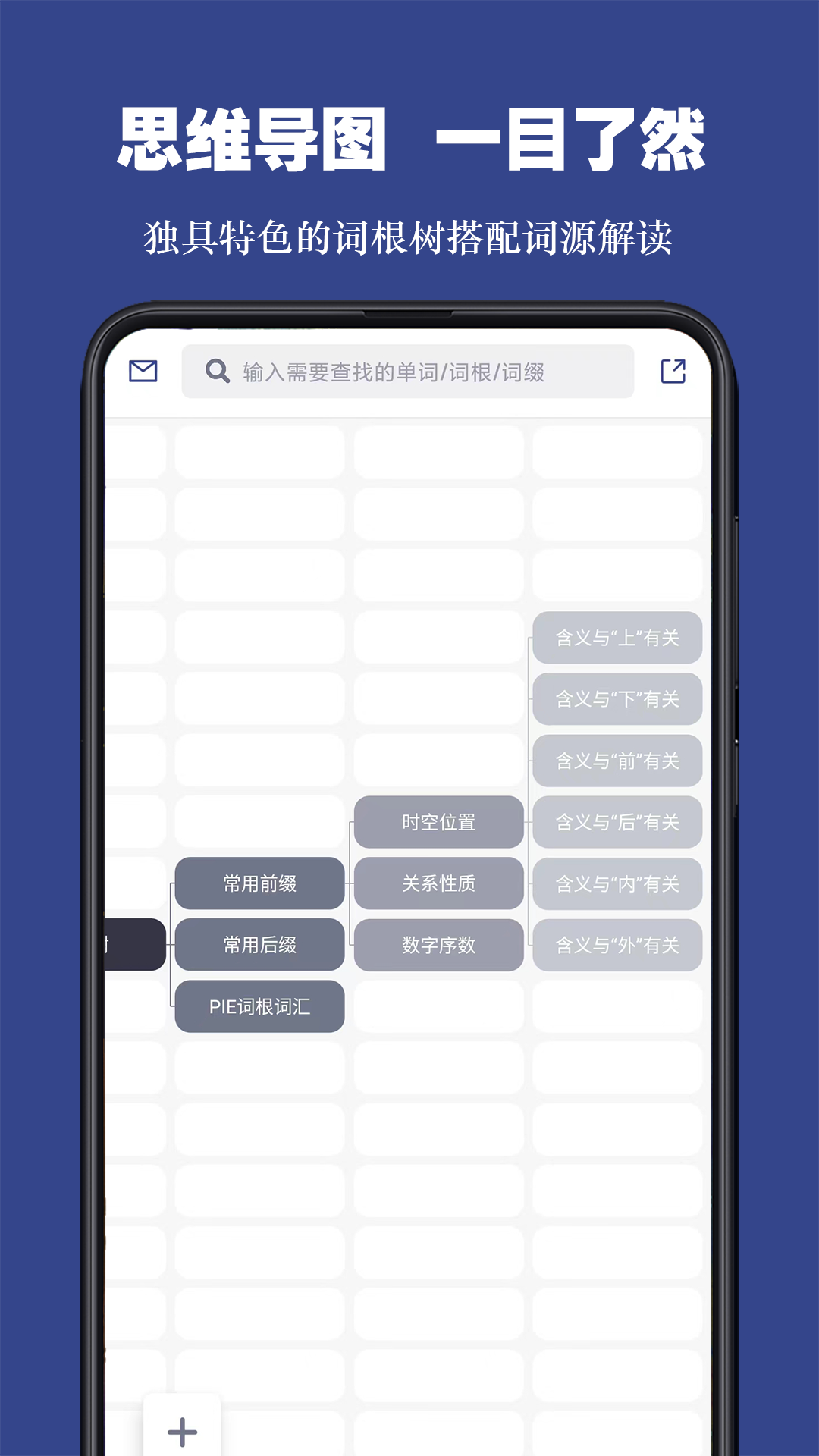 精彩截图-词根单词2025官方新版