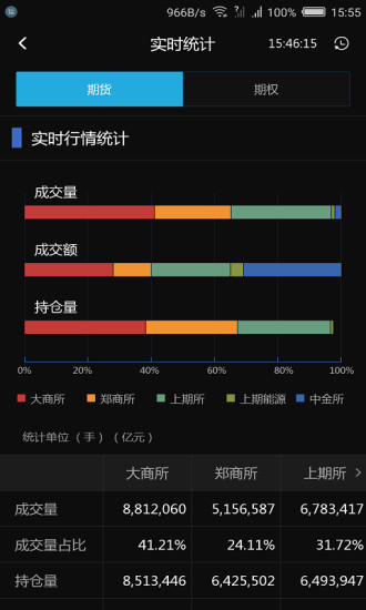 精彩截图-中财财讯通2024官方新版