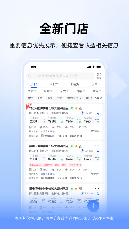 精彩截图-竹芒合伙人2026官方新版