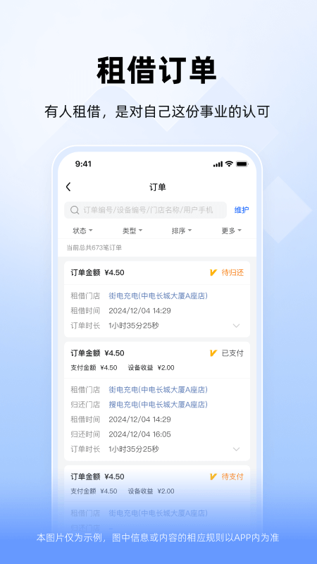 精彩截图-竹芒合伙人2026官方新版