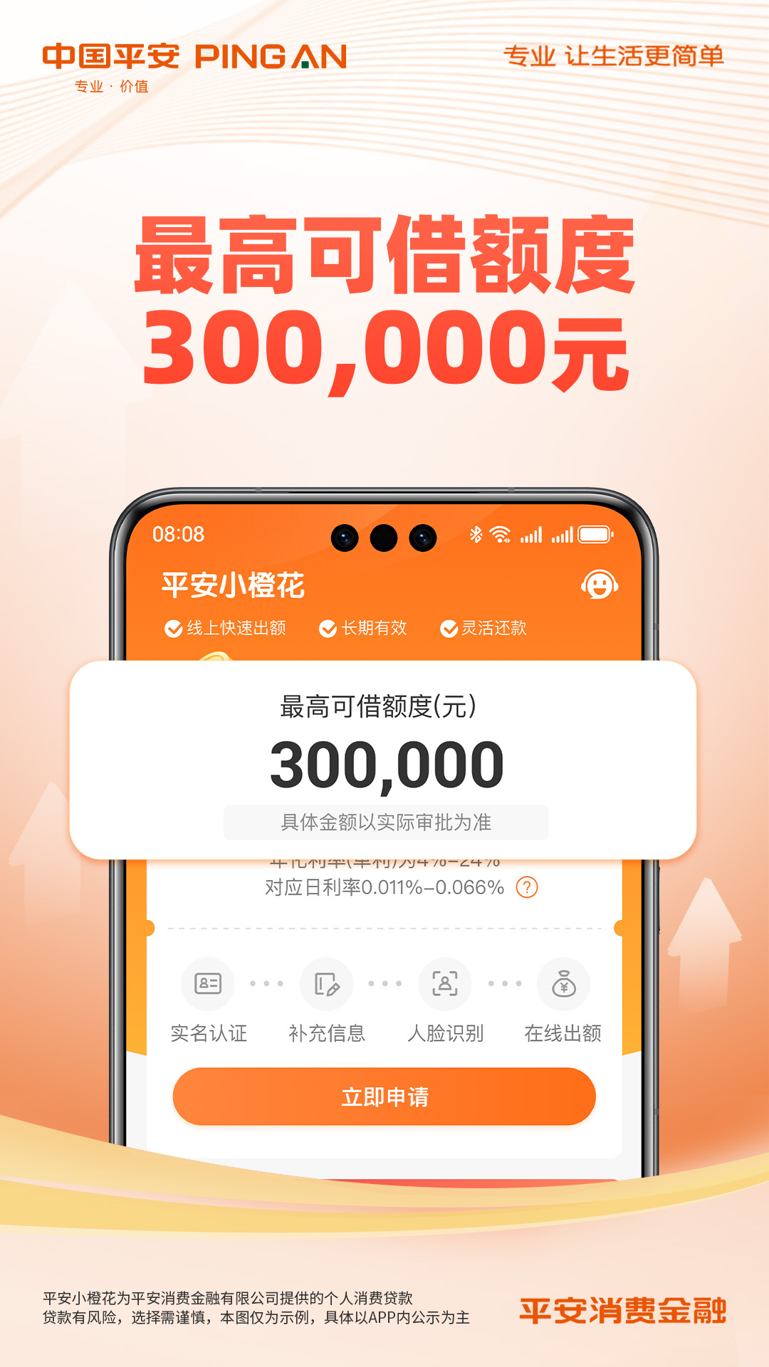 平安消费金融截图