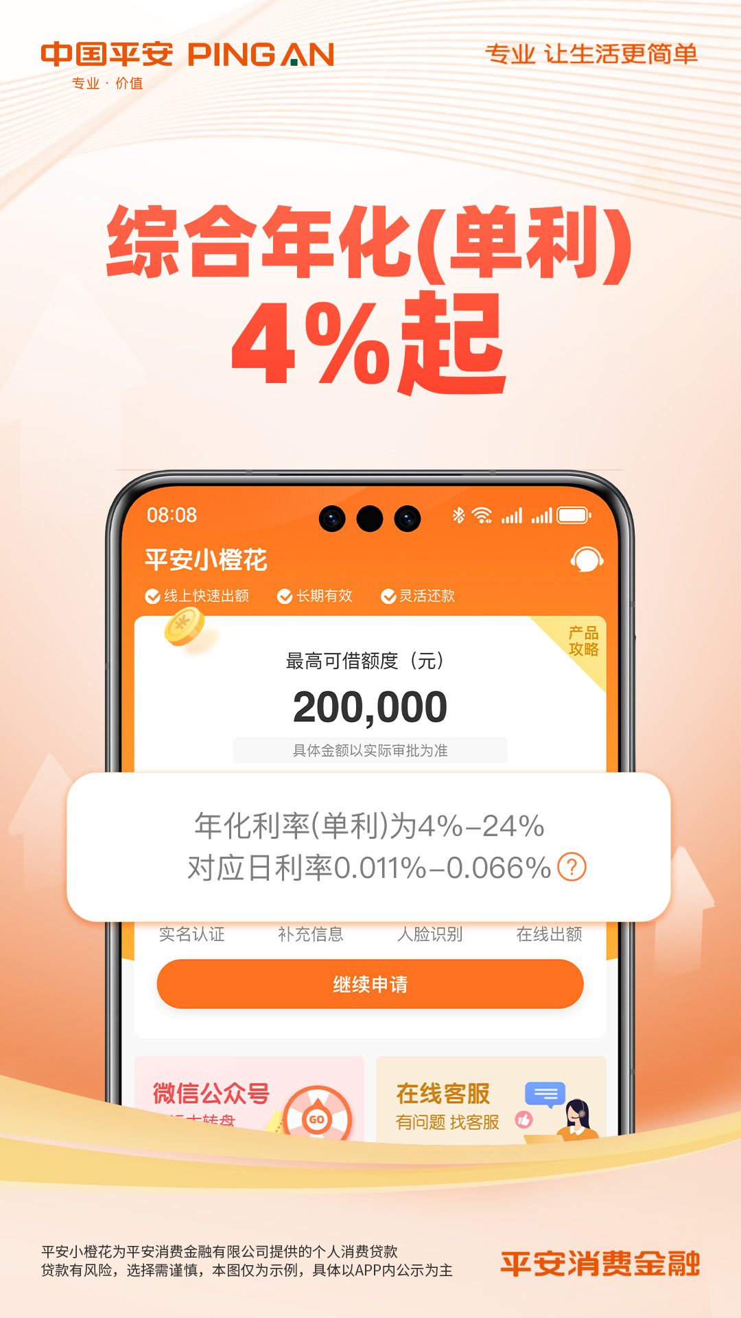 平安消费金融安卓版高清截图