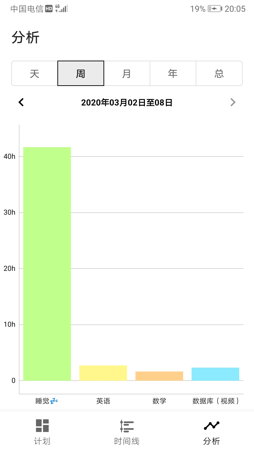 精彩截图-时间记录软件2025官方新版