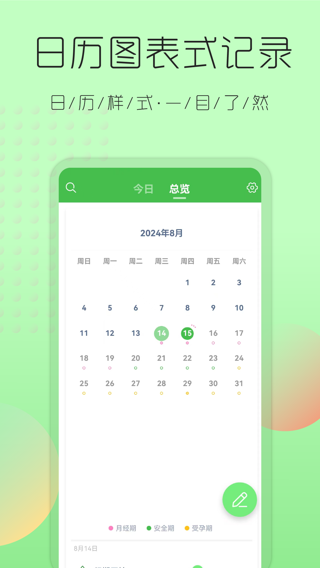 精彩截图-大姨妈月经提醒2026官方新版