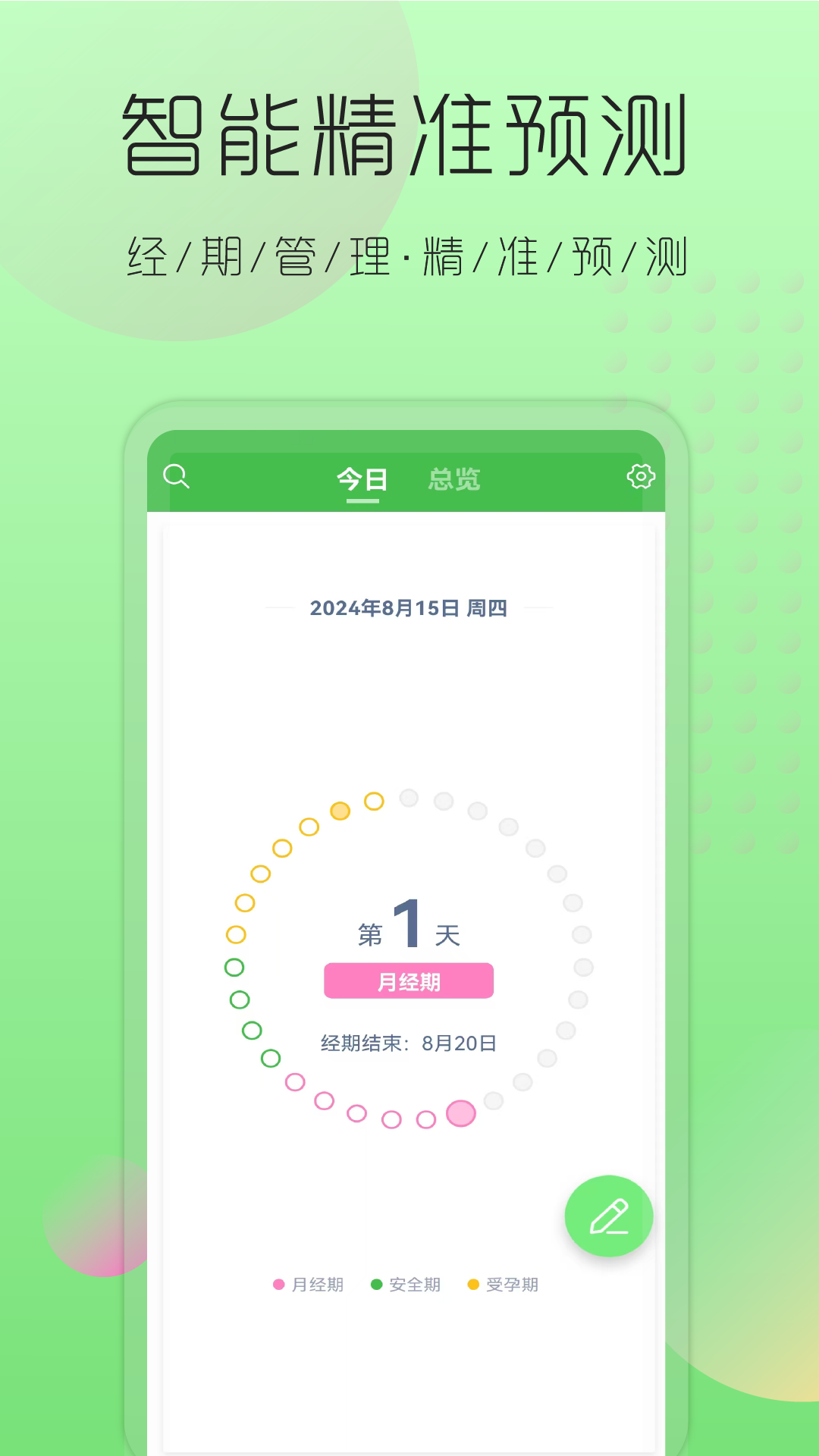 精彩截图-大姨妈月经提醒2026官方新版