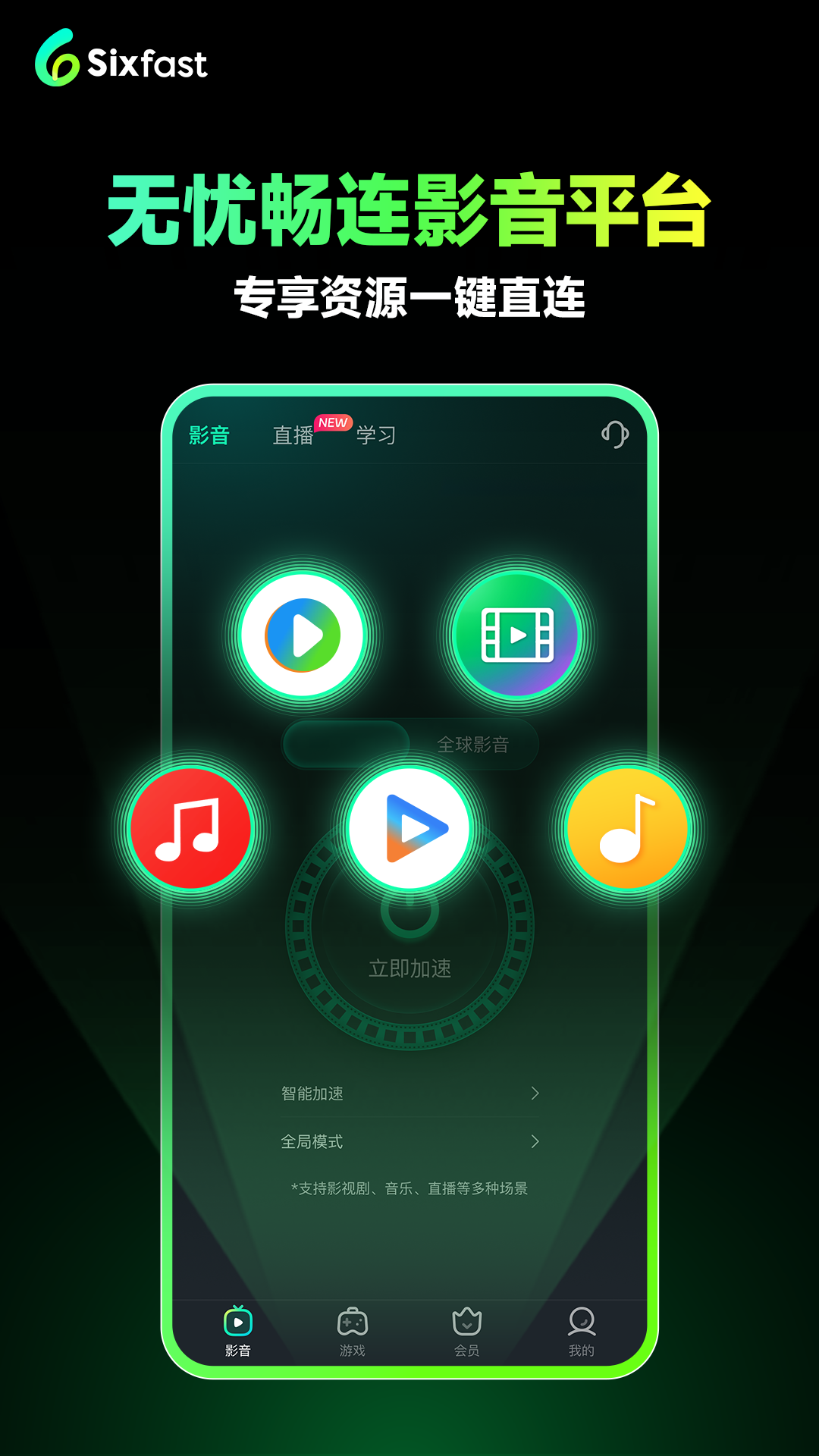 精彩截图-Sixfast2026官方新版