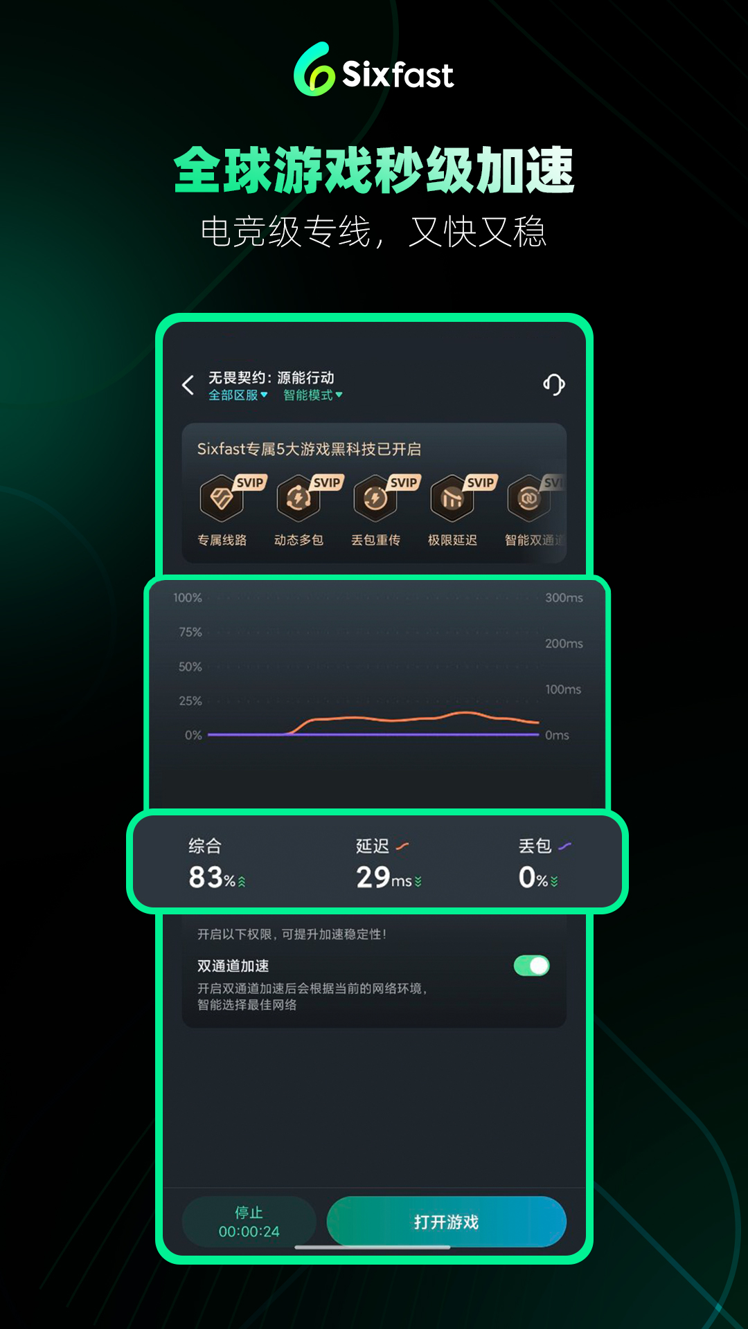 精彩截图-Sixfast2025官方新版