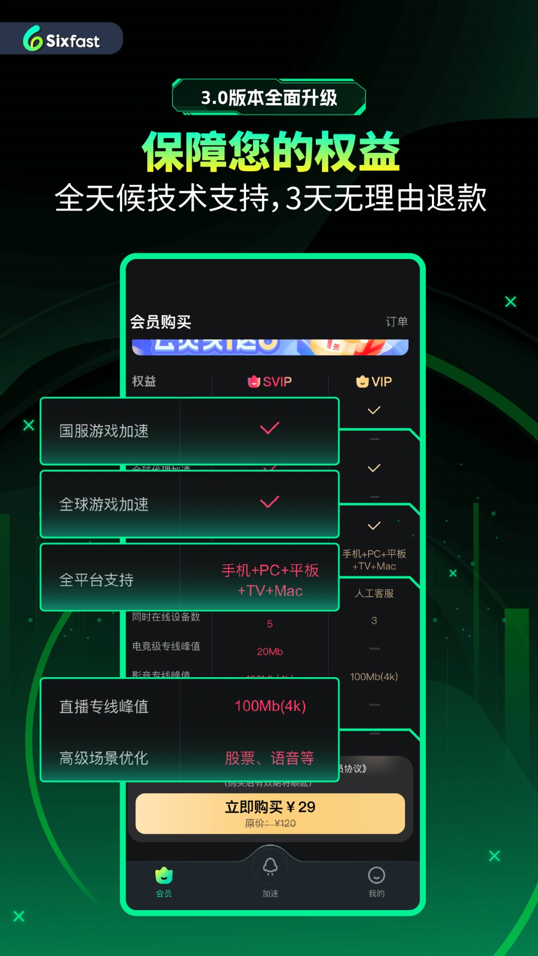 精彩截图-Sixfast2025官方新版