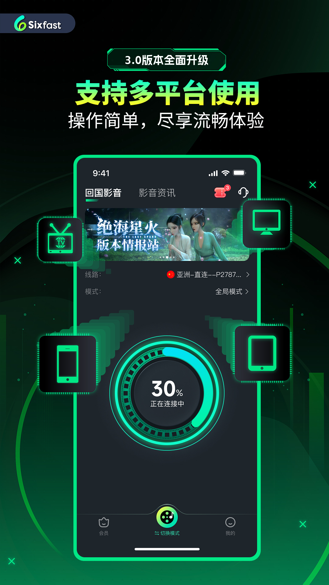 精彩截图-Sixfast2025官方新版