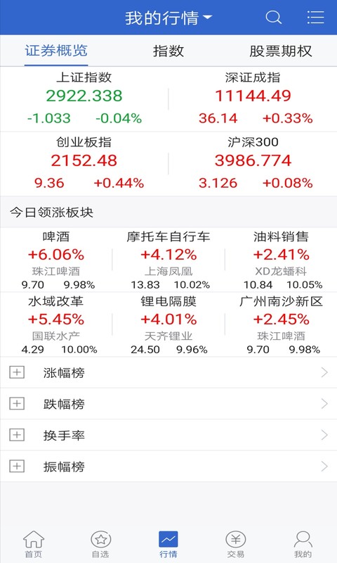 精彩截图-国金汇点期权2025官方新版