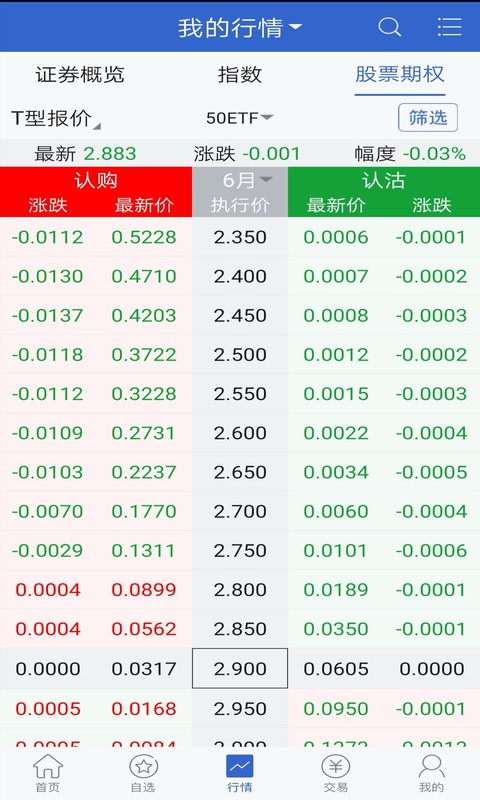 国金汇点期权 截图 3