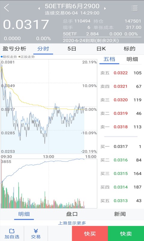 国金汇点期权 截图 4