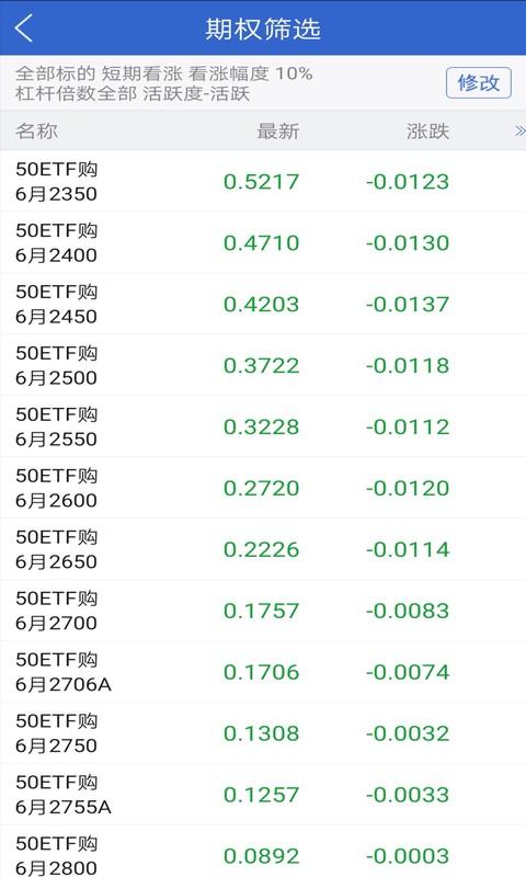 国金汇点期权 截图 5
