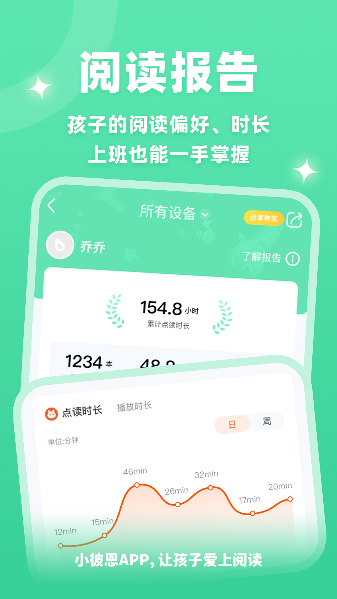 精彩截图-小彼恩2026官方新版