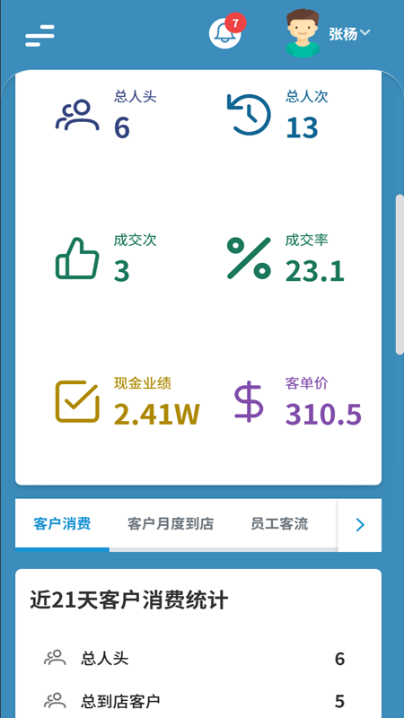 精彩截图-尔美科技2026官方新版