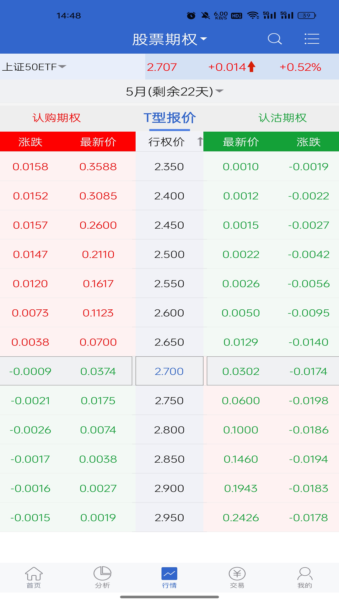 精彩截图-东北证券期权掌上通2026官方新版