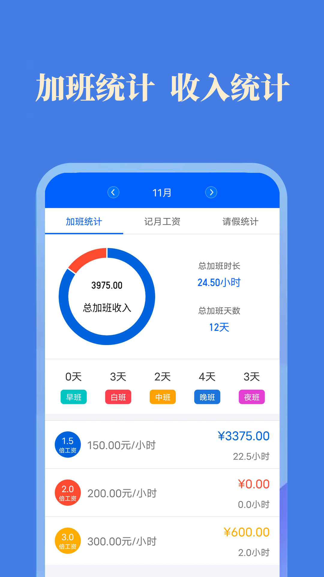 精彩截图-小美记加班2026官方新版