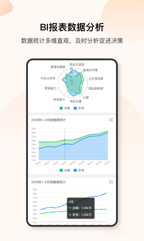 精彩截图-销帮帮CRM2025官方新版