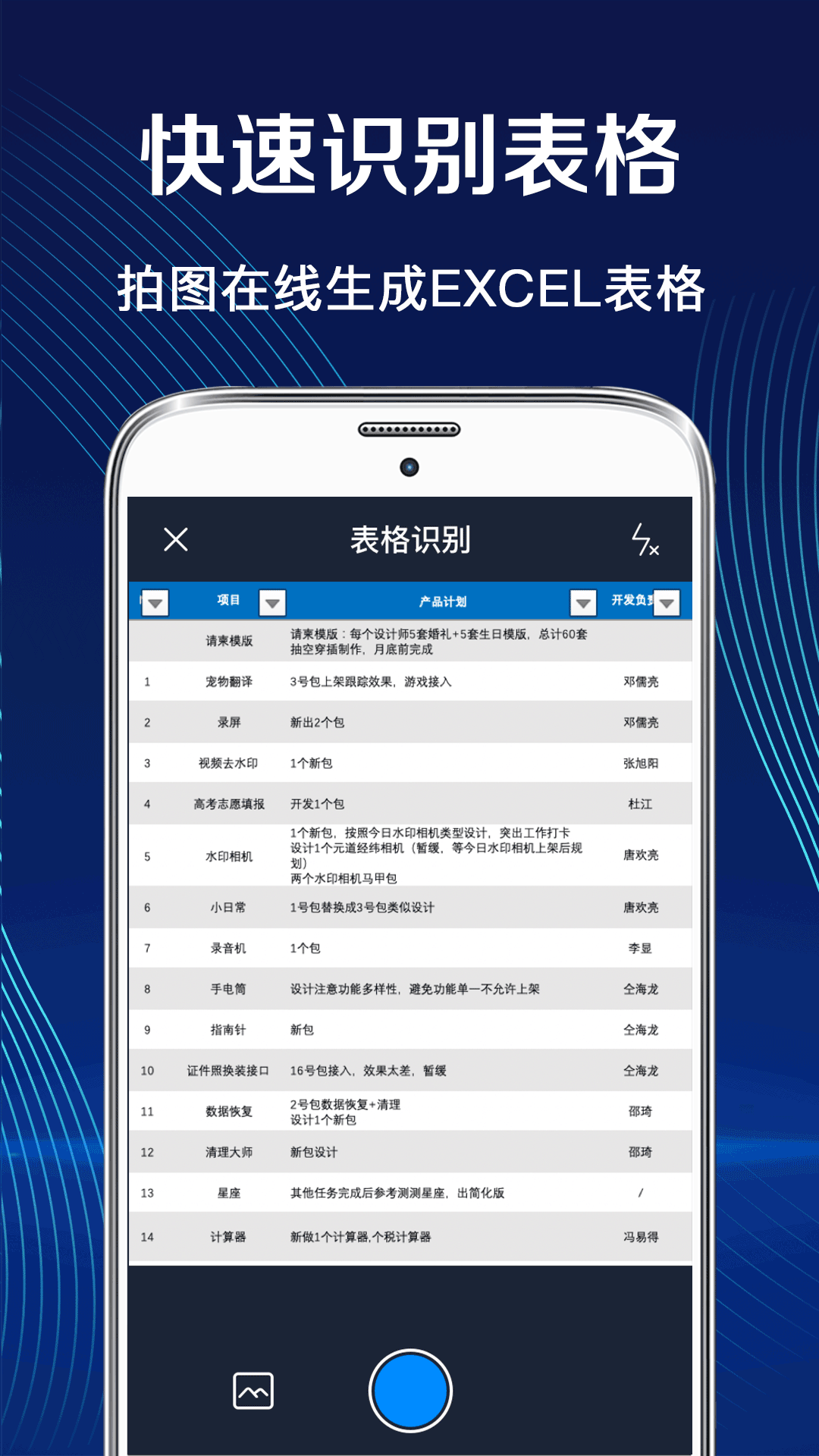 全能扫描王官方下载-全能扫描王 app 最新版本免费下载-应用宝官网
