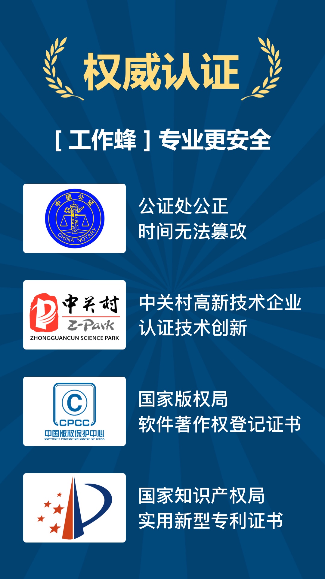 精彩截图-工作蜂水印相机2026官方新版