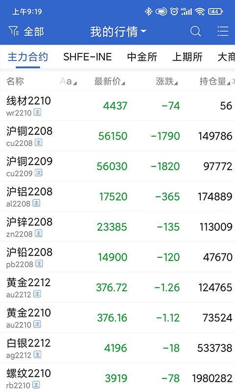 精彩截图-东方汇金2026官方新版