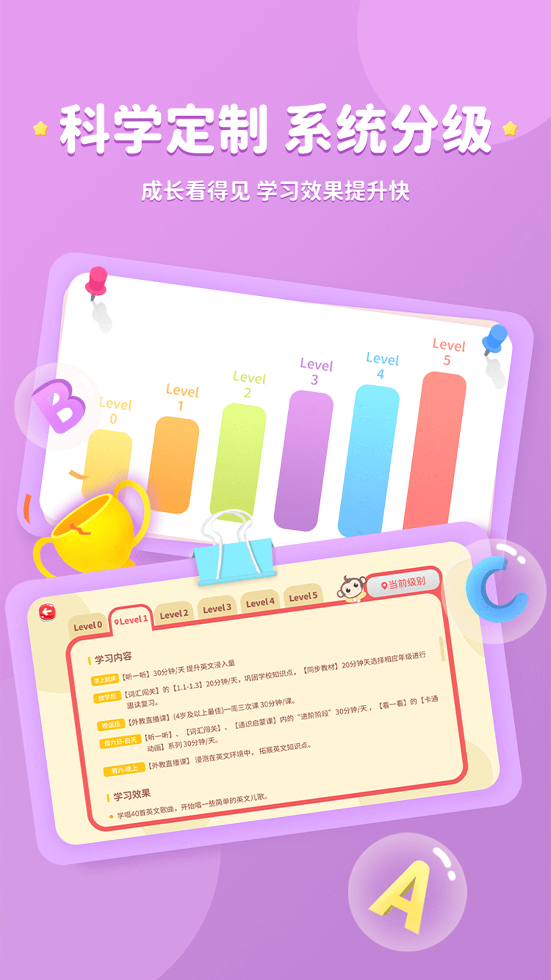 kissabc-ios