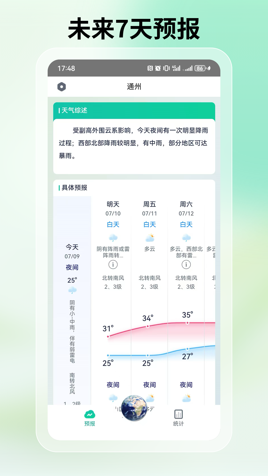 精彩截图-通州气象2026官方新版