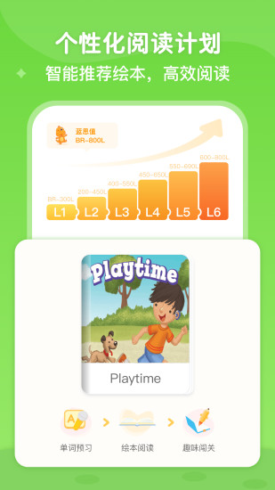 精彩截图-ABC Learning2024官方新版