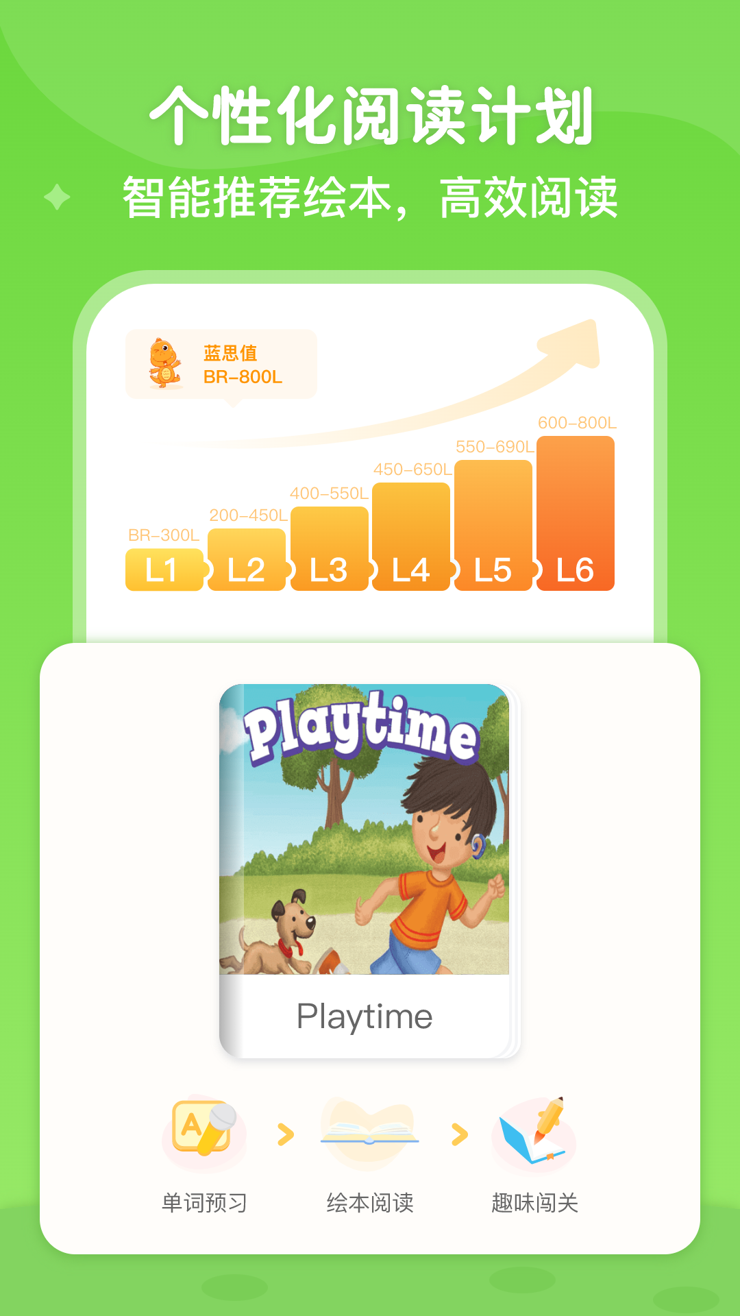 精彩截图-ABC Learning2026官方新版