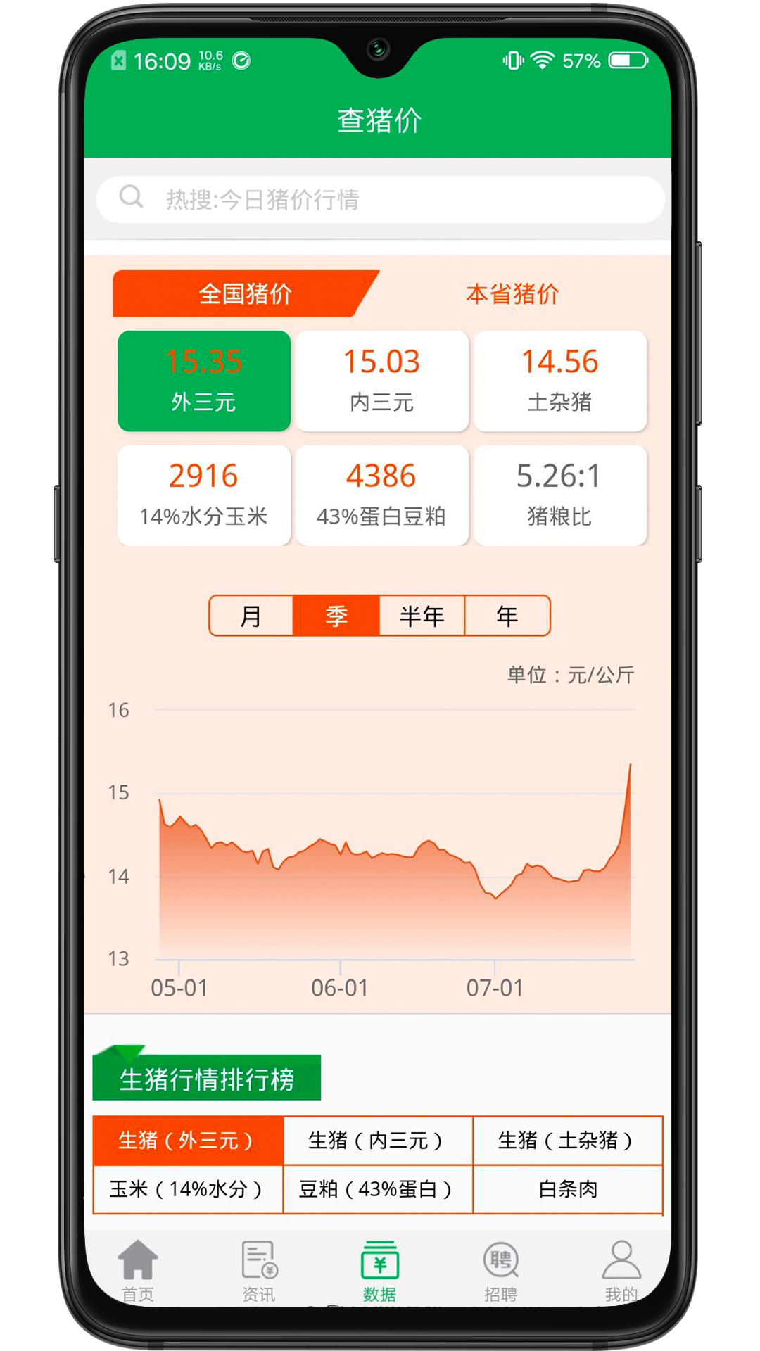 精彩截图-猪好多2026官方新版