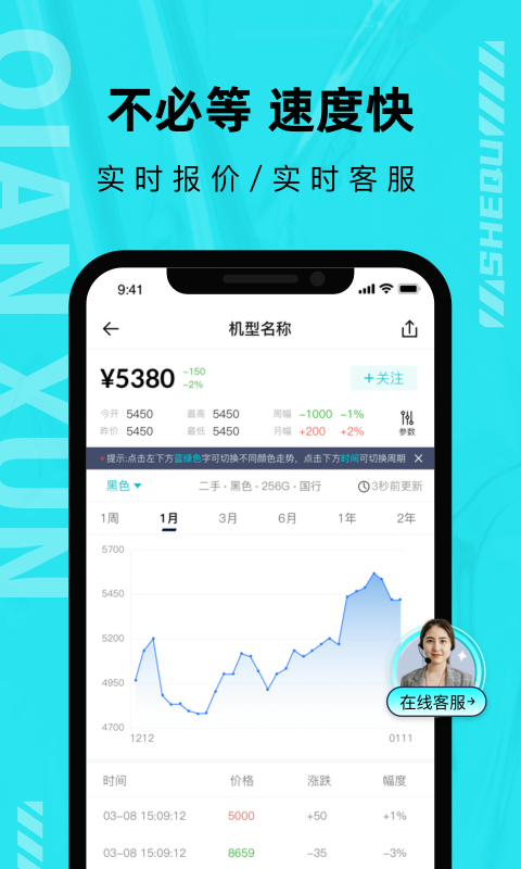 精彩截图-千循2025官方新版
