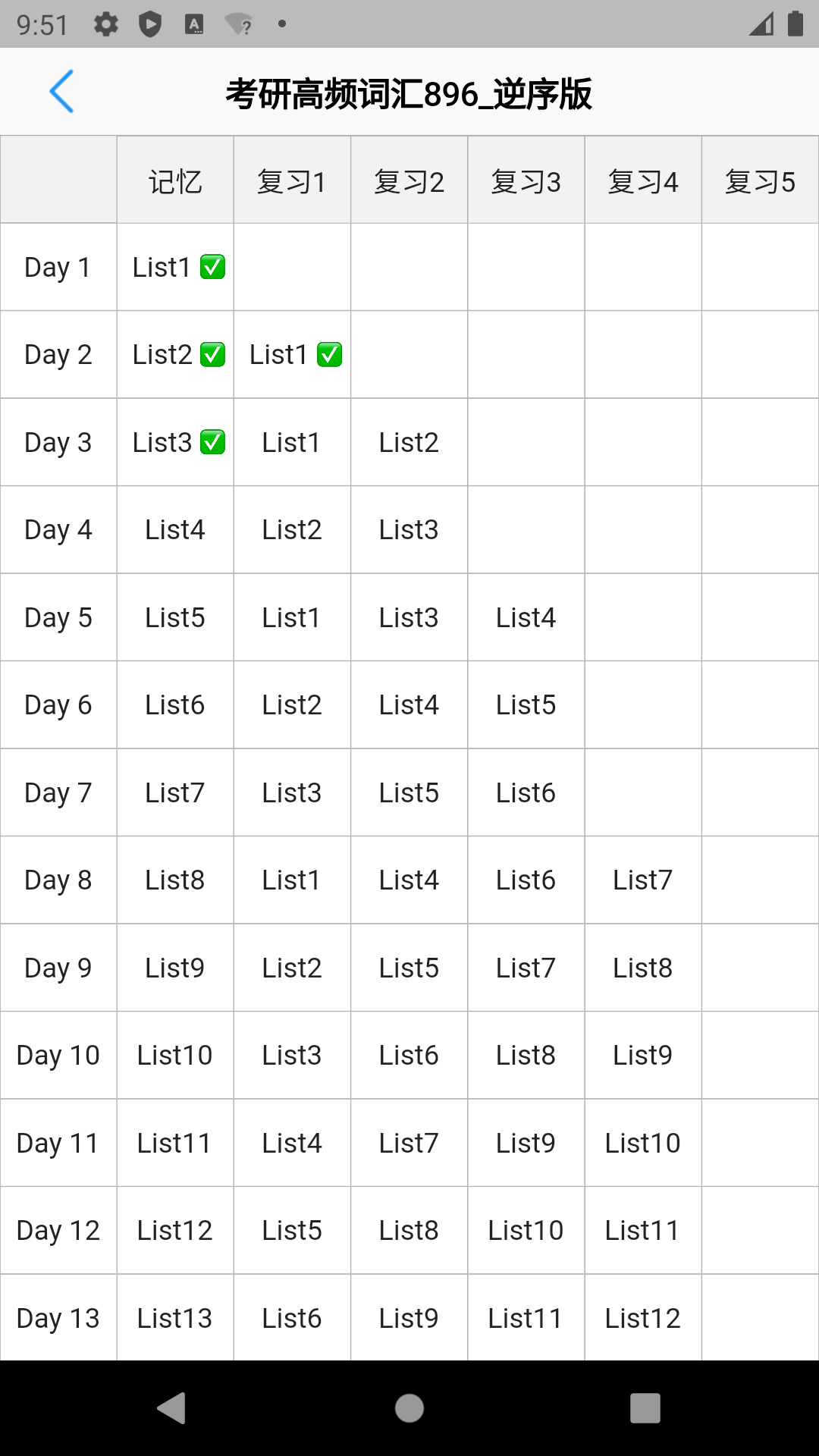 精彩截图-List背单词2026官方新版