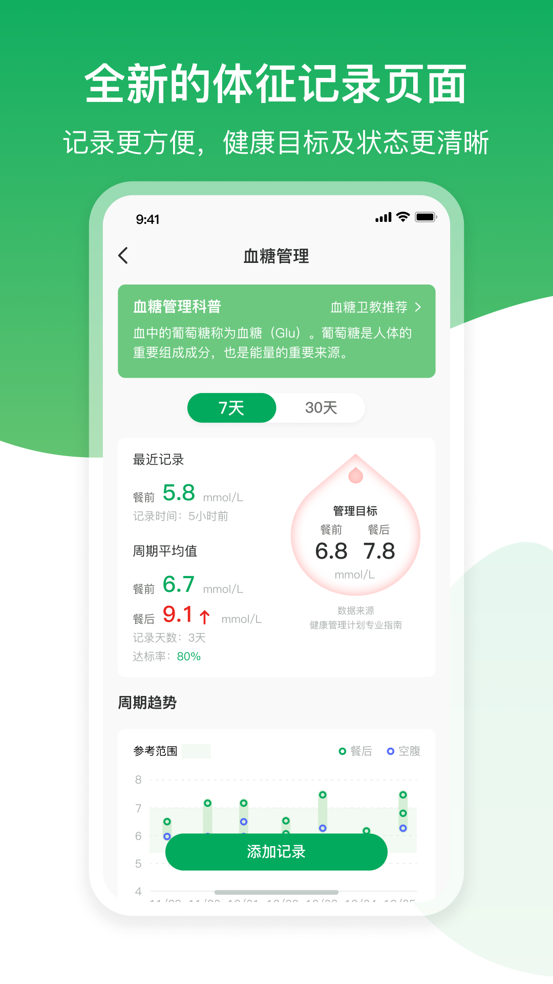 精彩截图-肾尚CDM2026官方新版