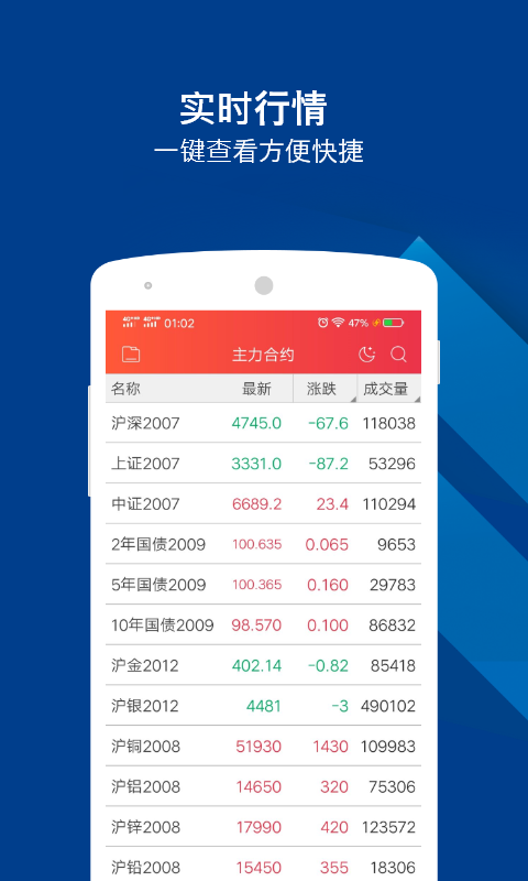精彩截图-华金期货2026官方新版