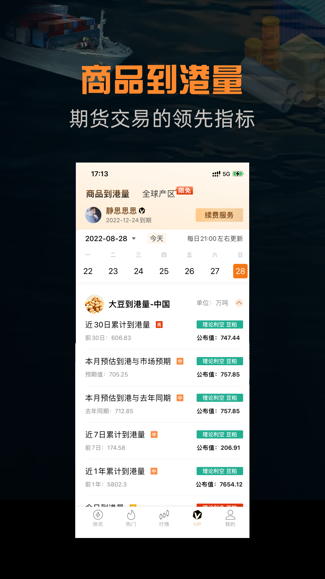 精彩截图-金十期货2026官方新版