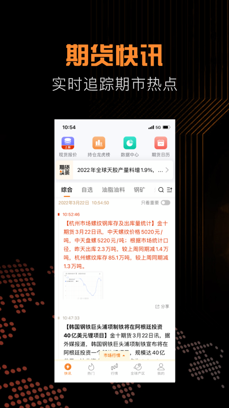 精彩截图-金十期货2026官方新版