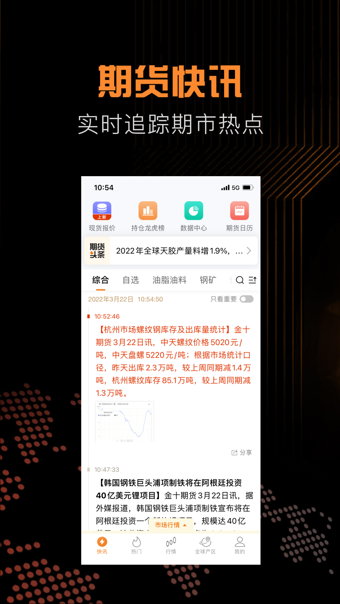 精彩截图-金十期货2026官方新版
