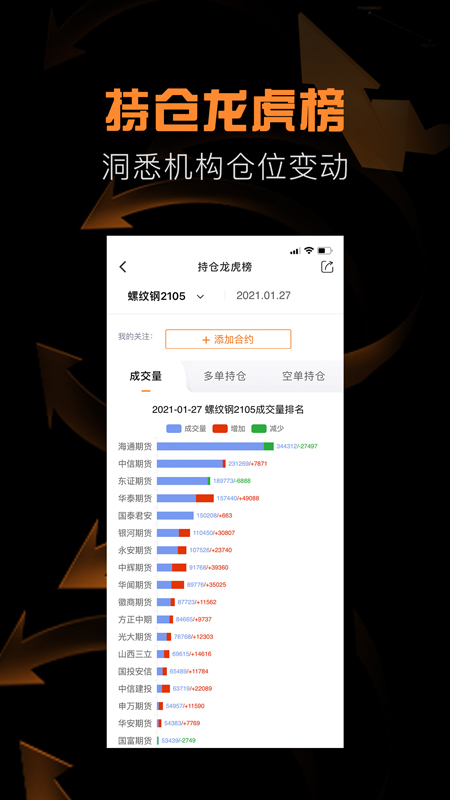 精彩截图-金十期货2025官方新版