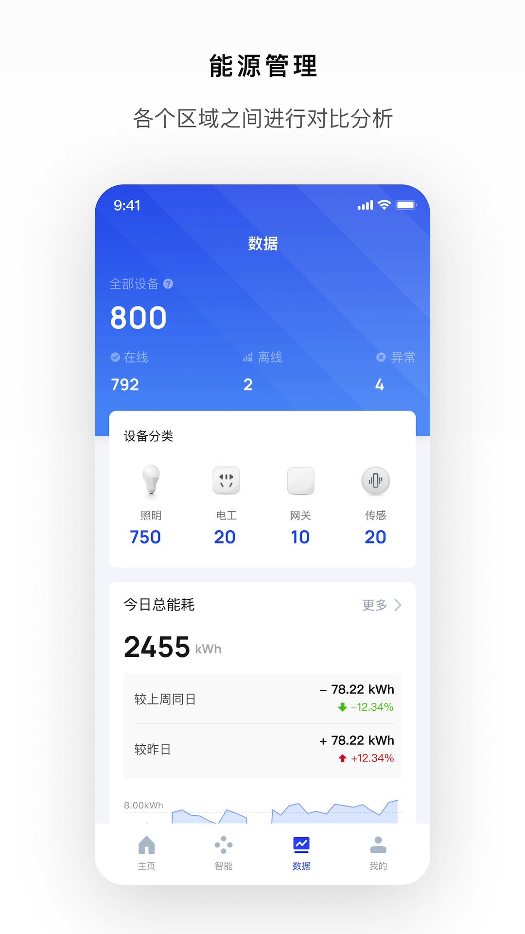 精彩截图-Gsmart 光控2025官方新版
