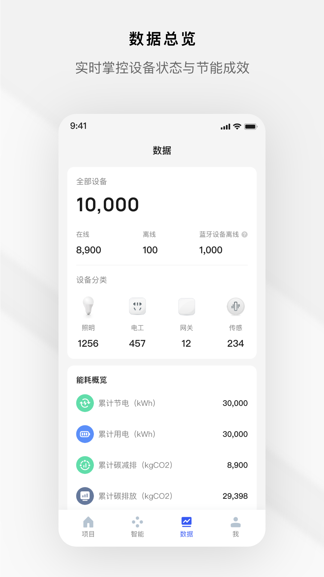 涂鸦商照 截图 2