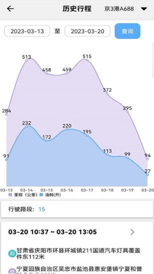 精彩截图-E智行2024官方新版